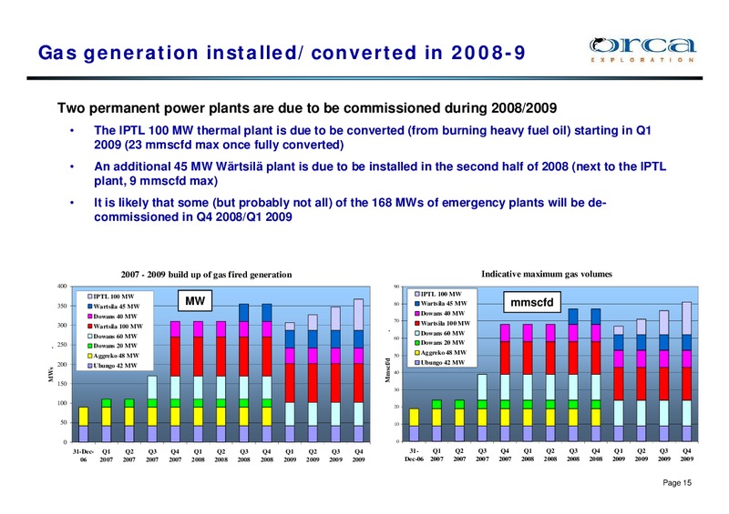 JUNE 2007 INVESTOR PRESENTATION – Orca Exploration Group, Inc. – slide 14