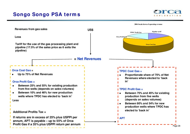 JUNE 2007 INVESTOR PRESENTATION – Orca Exploration Group, Inc. – slide 26