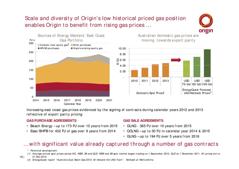 US Roadshow 2014 – Origin Energy Ltd. – slide 16