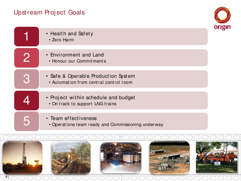Origin APLNG Operational Review and Asset Visit – Origin Energy Ltd. – slide 7