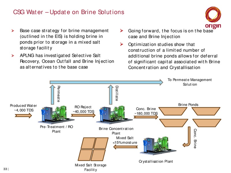 Origin APLNG Operational Review and Asset Visit – Origin Energy Ltd. – slide 32
