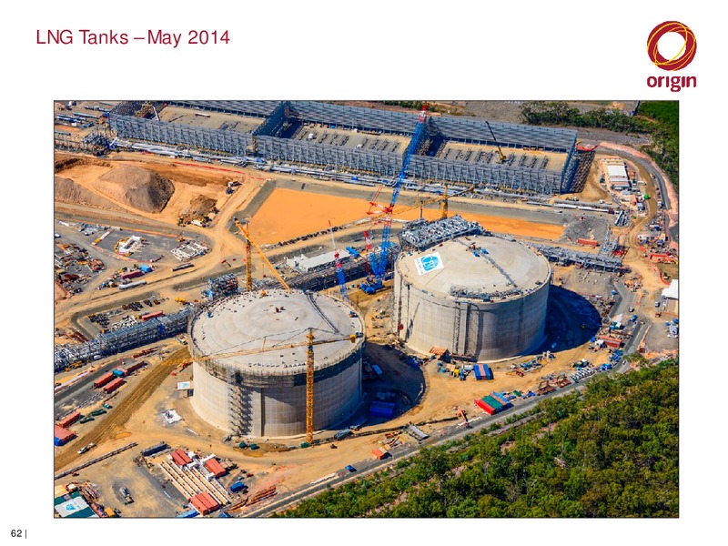 Origin APLNG Operational Review and Asset Visit – Origin Energy Ltd. – slide 61