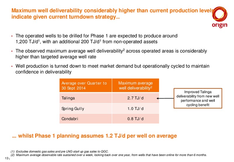 Australia Pacific LNG Site Tour – Origin Energy Ltd. – slide 12