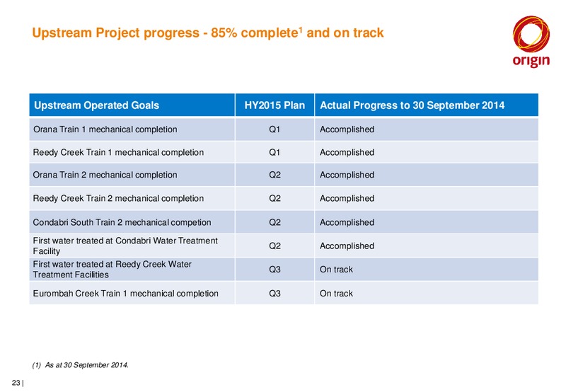 Australia Pacific LNG Site Tour – Origin Energy Ltd. – slide 22