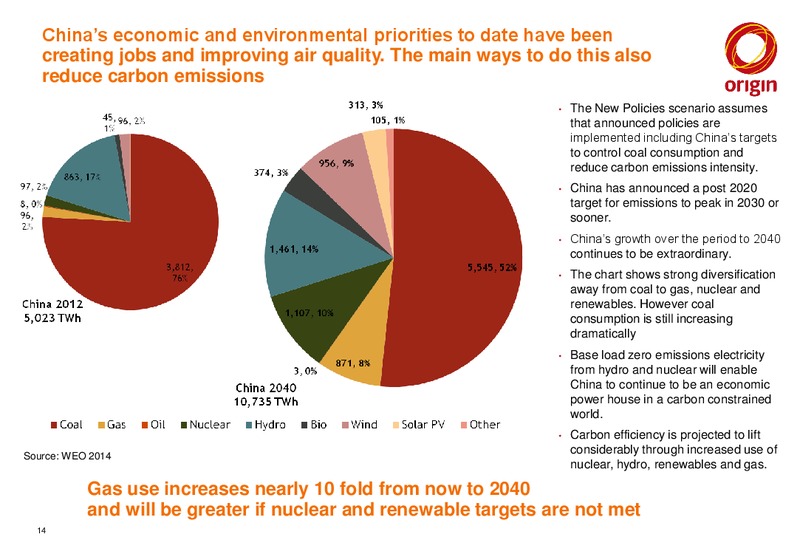 investors presentation – Origin Energy Ltd. – slide 14