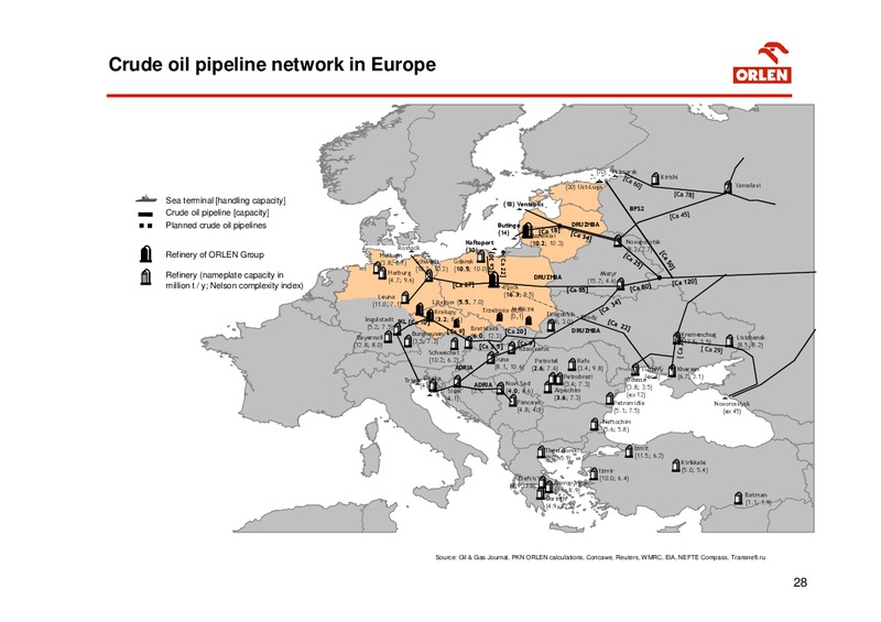 PKN Orlean Strategy 2014 2017 – Orleans Energy Ltd. – slide 28