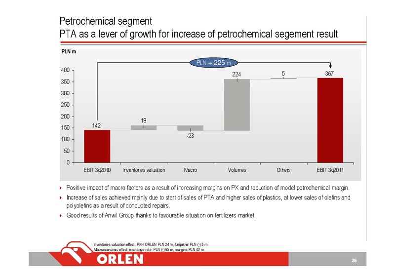 CONSOLIDATED FINANCIAL RESULTS FOR 3 QUARTER 2011 – Orleans Energy Ltd. – slide 26
