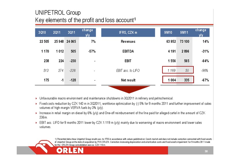 CONSOLIDATED FINANCIAL RESULTS FOR 3 QUARTER 2011 – Orleans Energy Ltd. – slide 30