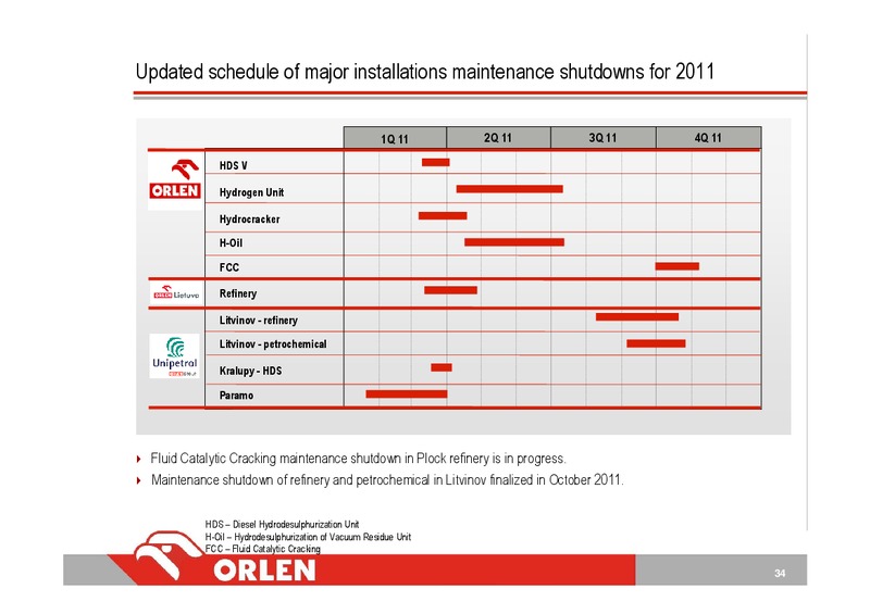 CONSOLIDATED FINANCIAL RESULTS FOR 3 QUARTER 2011 – Orleans Energy Ltd. – slide 34