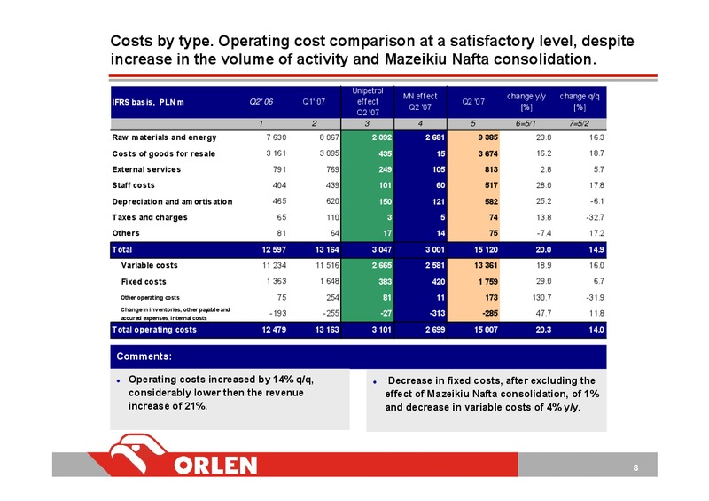 CONSOLIDATED FINANCIAL RESULTS OF PKN ORLEN Q22007 (IFRS) – Orlen Upstream – slide 8