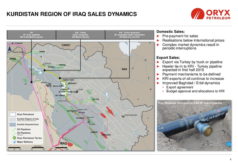 INVESTOR PRESENTATION – Oryx Petroleum Corp – slide 8