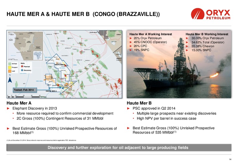 INVESTOR PRESENTATION – Oryx Petroleum Corp – slide 14