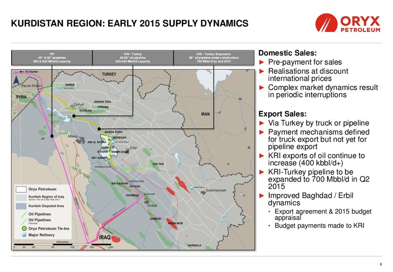 INVESTOR PRESENTATION – Oryx Petroleum Corp – slide 8