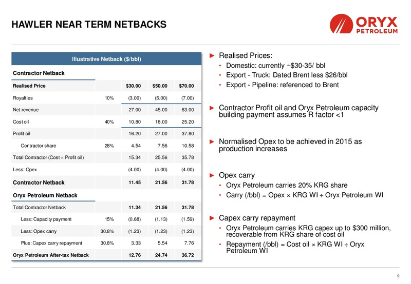 INVESTOR PRESENTATION – Oryx Petroleum Corp – slide 9
