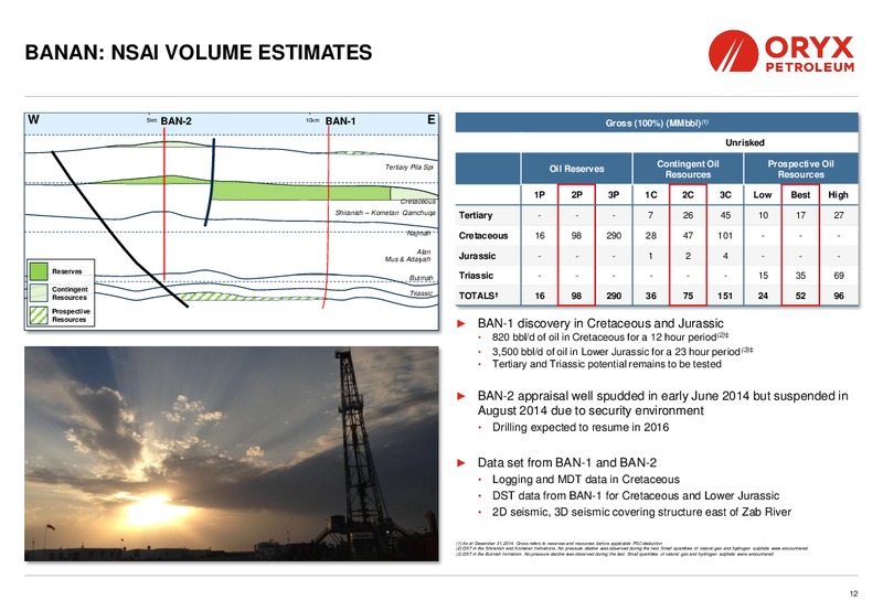INVESTOR PRESENTATION – Oryx Petroleum Corp – slide 12
