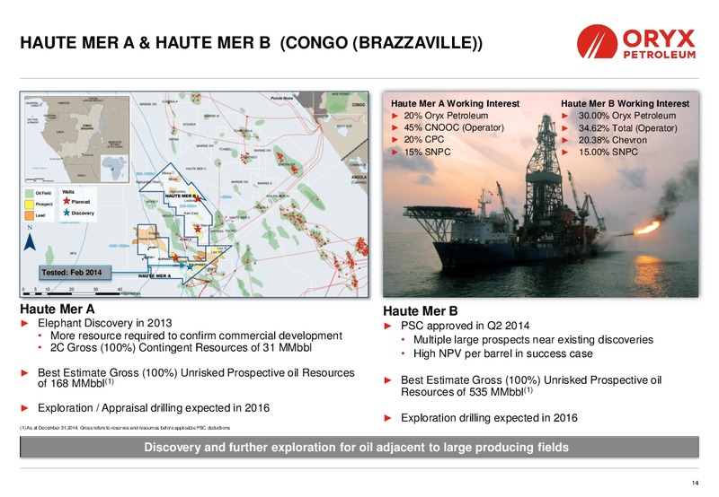 INVESTOR PRESENTATION – Oryx Petroleum Corp – slide 14