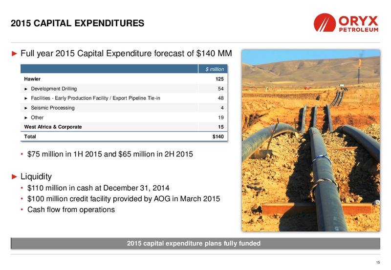 INVESTOR PRESENTATION – Oryx Petroleum Corp – slide 15