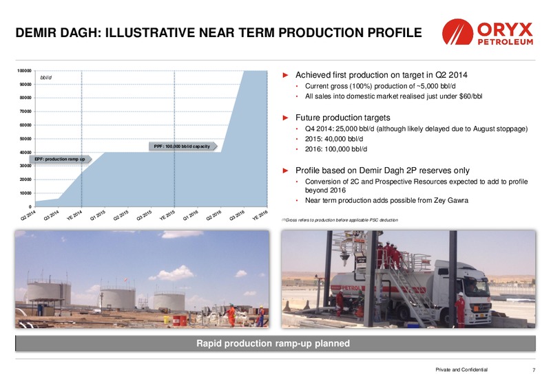 Investor Presentation – Oryx Petroleum Corp – slide 7
