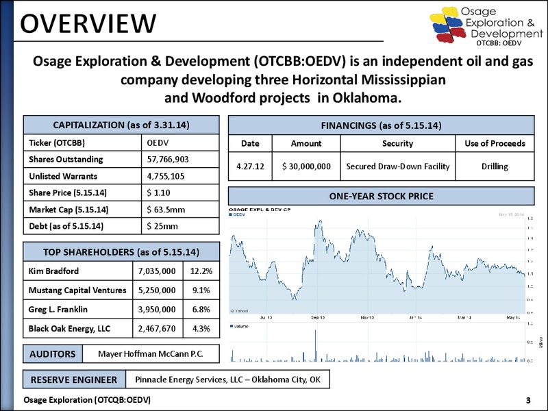 B Riley & Co Annual Investor Conference – Osage Exploration and Development, Inc. – slide 2