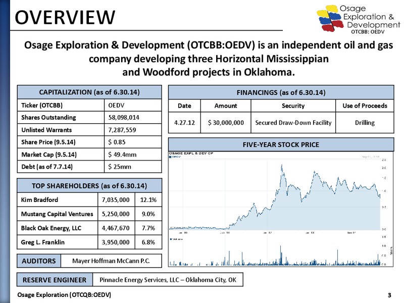 Company Presentation – Osage Exploration and Development, Inc. – slide 2