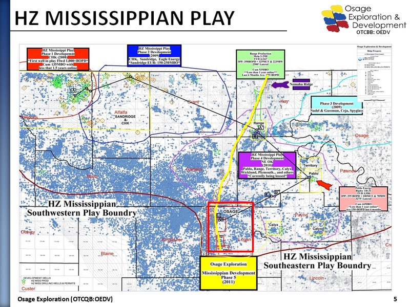 Company Presentation – Osage Exploration and Development, Inc. – slide 4