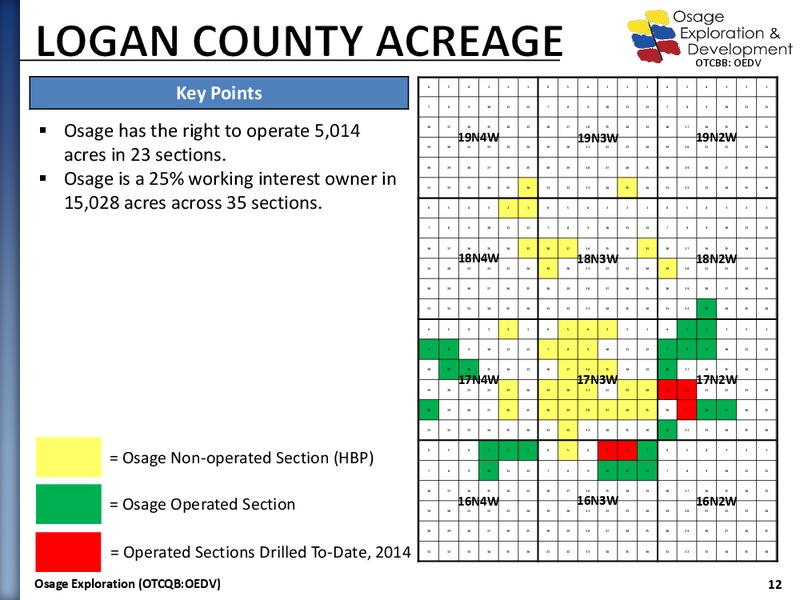 Company Presentation – Osage Exploration and Development, Inc. – slide 11