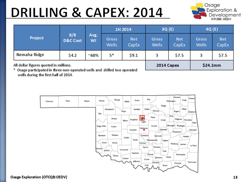 Company Presentation – Osage Exploration and Development, Inc. – slide 12