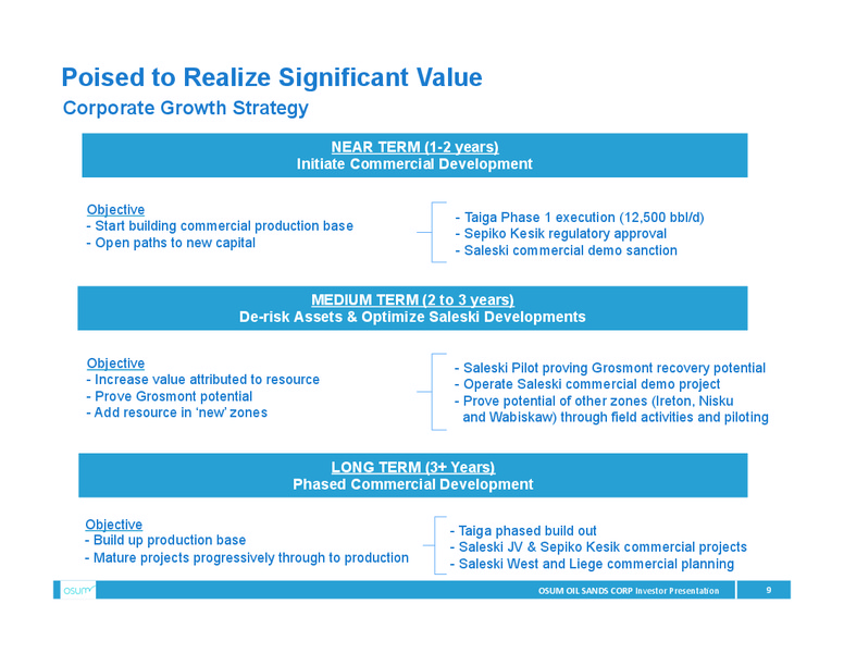 Corporate Presentation – Osum Oil Sands Corp – slide 8