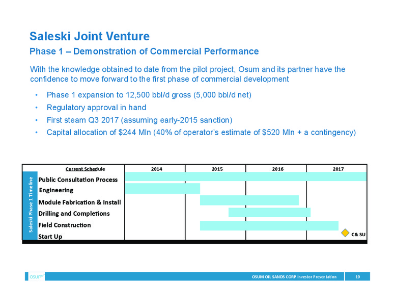 Corporate Presentation – Osum Oil Sands Corp – slide 18