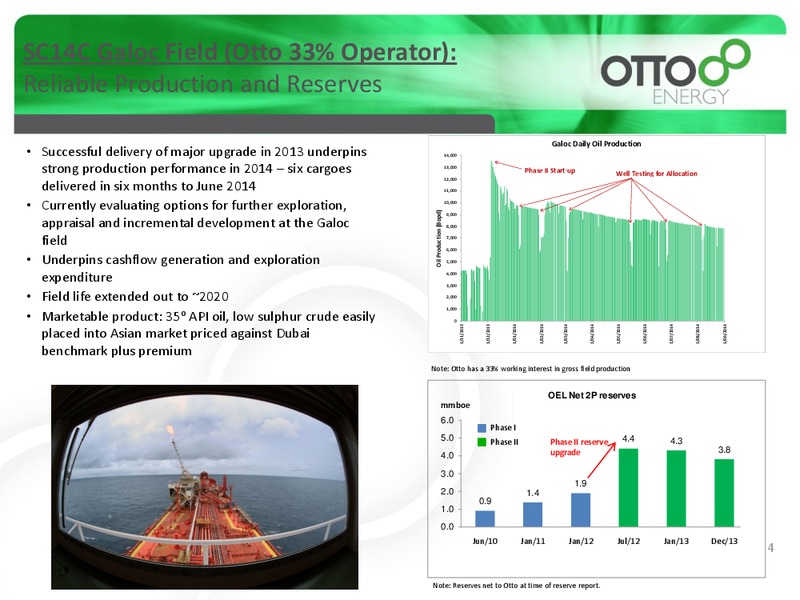 GOOD OIL CONFERENCE PRESENTATION – Otto Energy Limited – slide 3