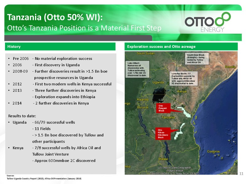 INVESTOR PRESENTATION – Otto Energy Limited – slide 10