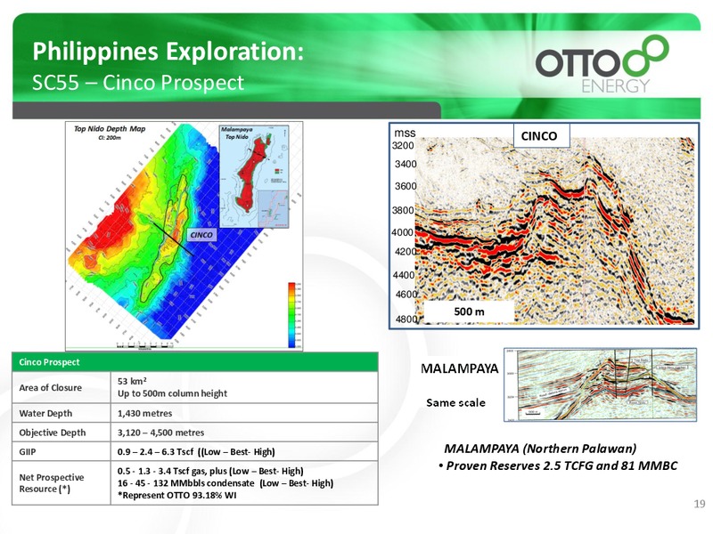 INVESTOR PRESENTATION – Otto Energy Limited – slide 18