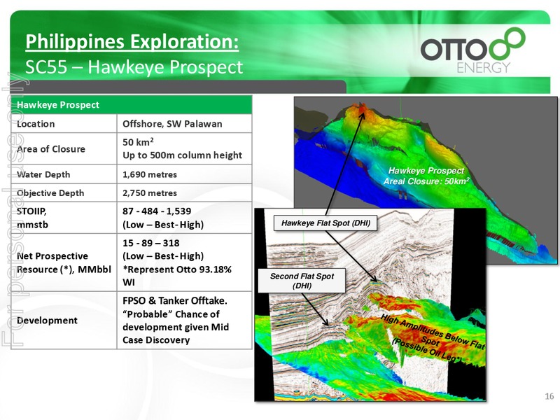 MARCH 2014 INVESTOR PRESENTATION – Otto Energy Limited – slide 15