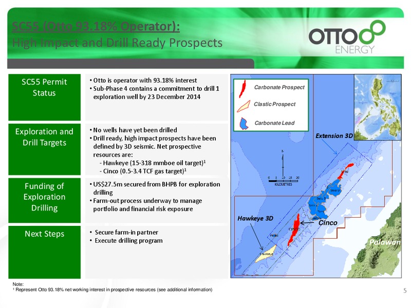 July 2014 Manager of Company Announcements – Otto Energy Limited – slide 4