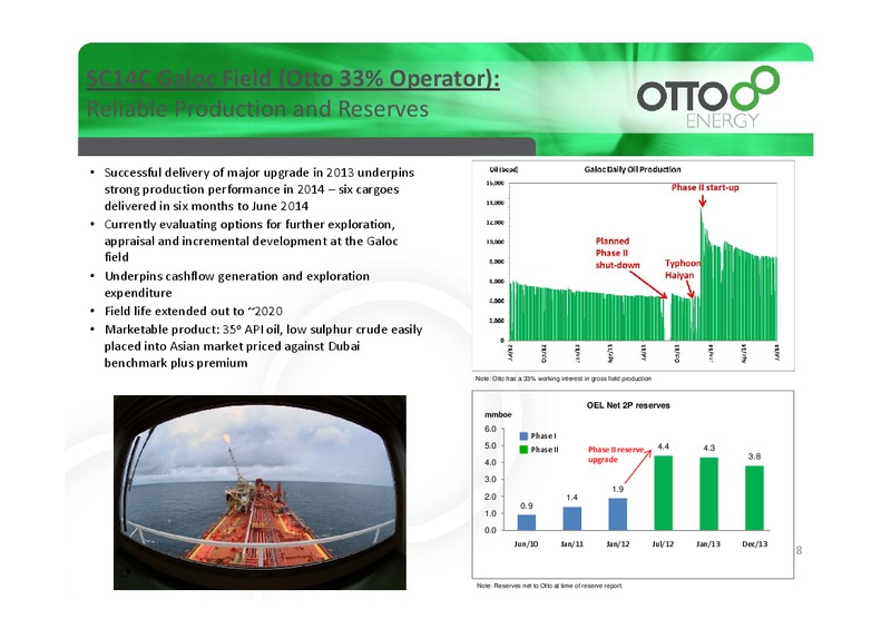 CONFERENCE PRESENTATION – Otto Energy Limited – slide 7