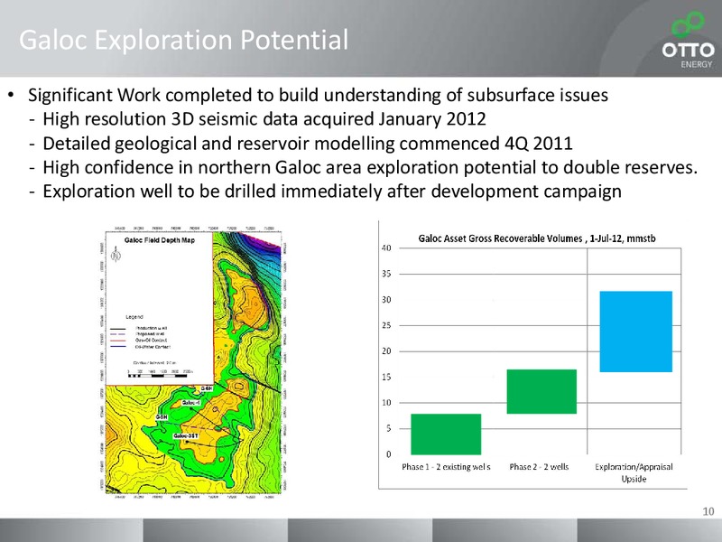 RIU GOOD OIL CONFERENCE – Otto Energy Limited – slide 9