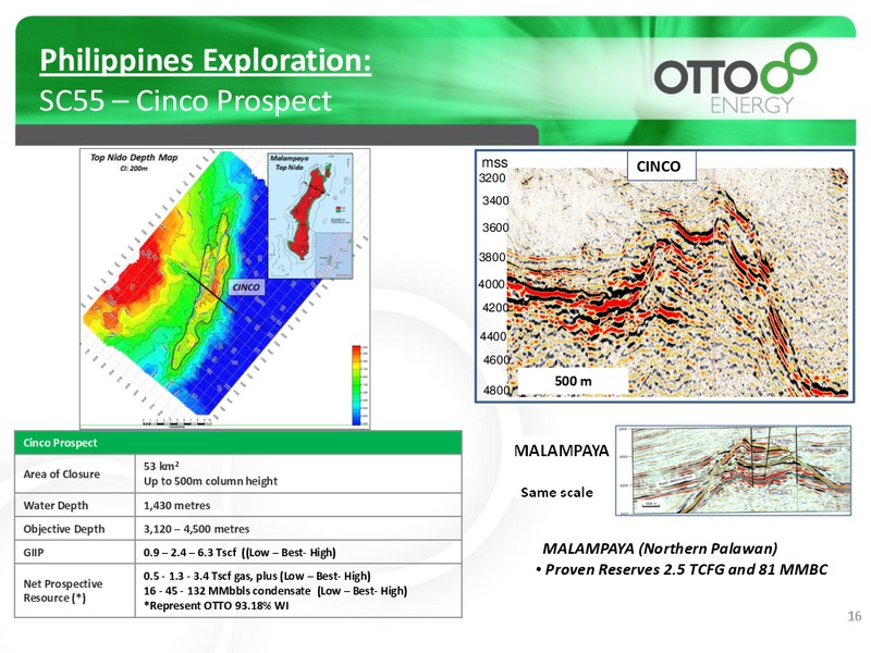 Company Announcement – Otto Energy Limited – slide 15