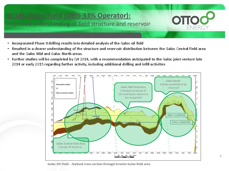 GOOD OIL CONFERENCE – Otto Energy Limited – slide 4
