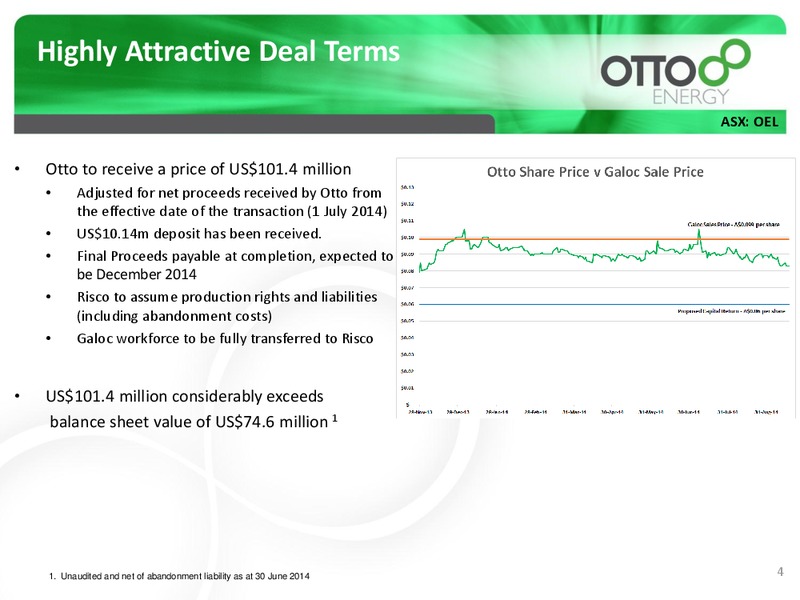 investor Presentation – Otto Energy Limited – slide 3
