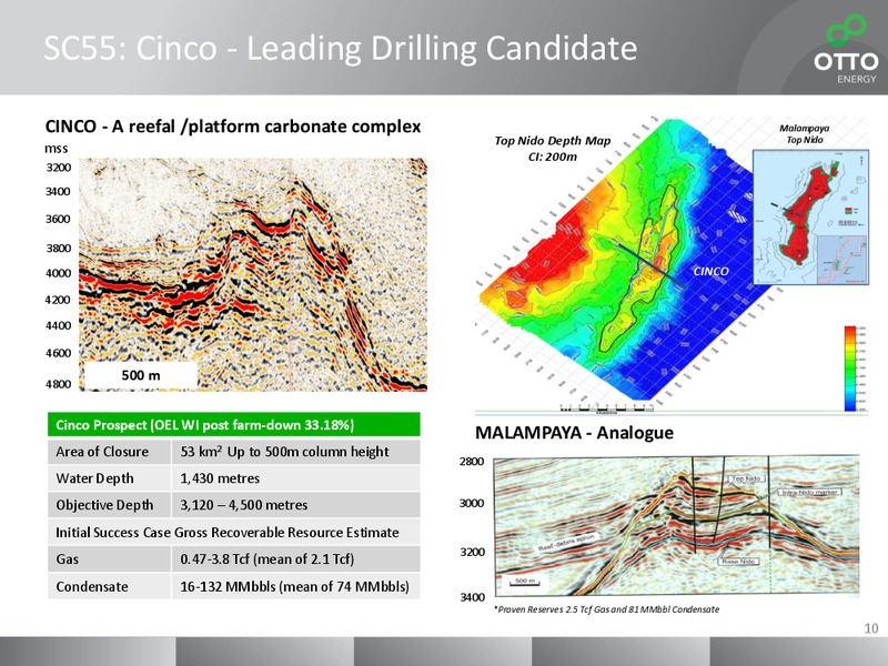WORLD INDEPENDENT & JUNIOR OIL AND GAS CONGRESS ASIA – Otto Energy Limited – slide 9