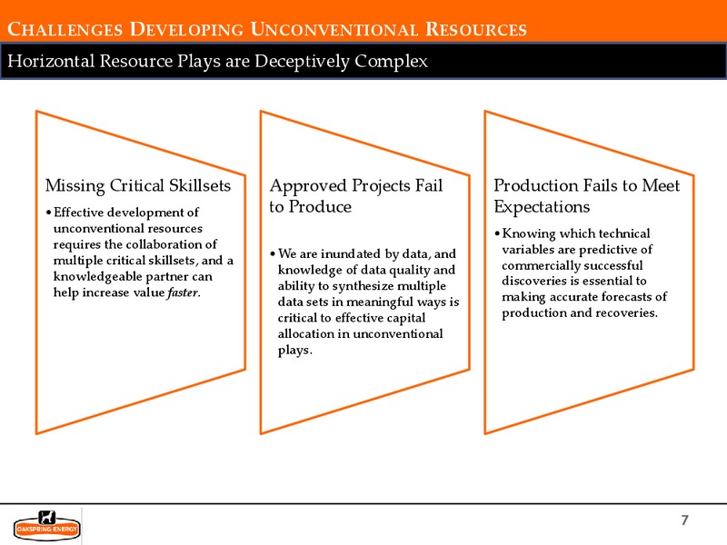 EnerCom The Oil & Gas Conference – Oakspring Energy,LLC – slide 7