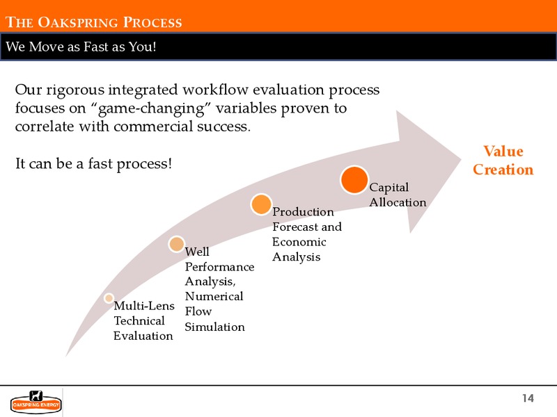 EnerCom The Oil & Gas Conference – Oakspring Energy,LLC – slide 14