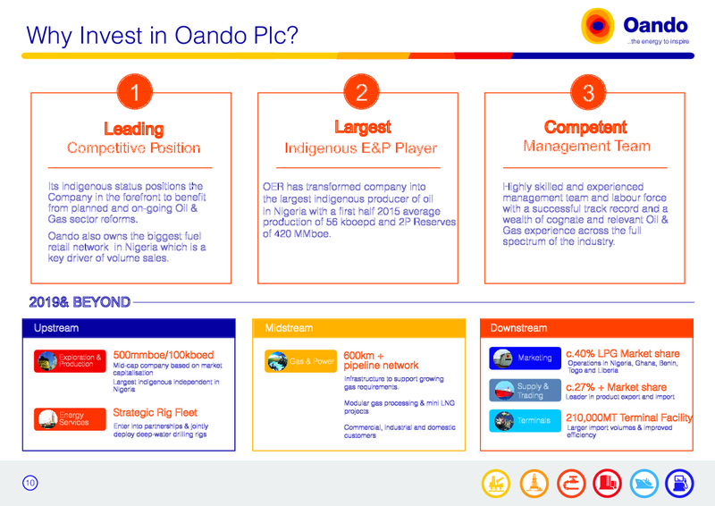August 2015 Corporate Presentation – Oando Energy Resources  Inc. – slide 9