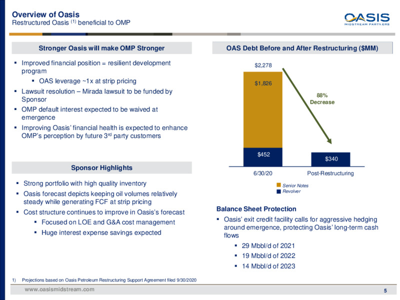 Q3 2020 Earnings Presentation – Oasis Midstream Partners LP – slide 4