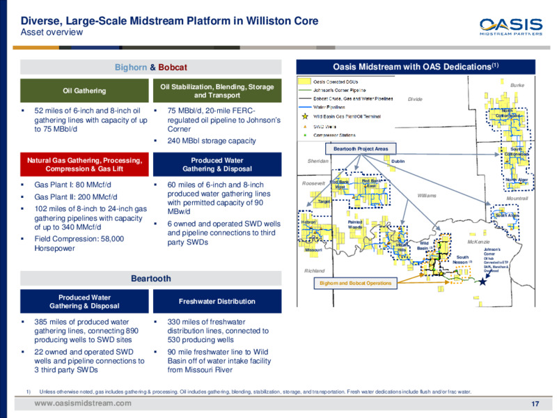 Q3 2020 Earnings Presentation – Oasis Midstream Partners LP – slide 16