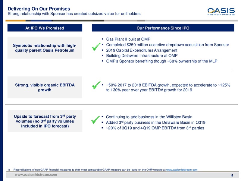November 2019 Investor Presentation – Oasis Midstream Partners LP – slide 4