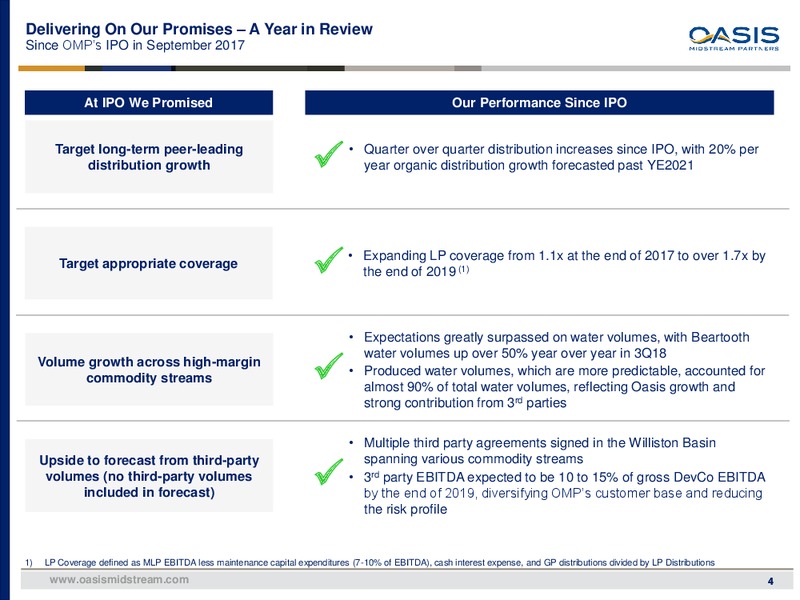 November 2018 Investor Presentation – Oasis Midstream Partners LP – slide 3