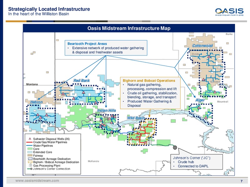 November 2018 Investor Presentation – Oasis Midstream Partners LP – slide 6