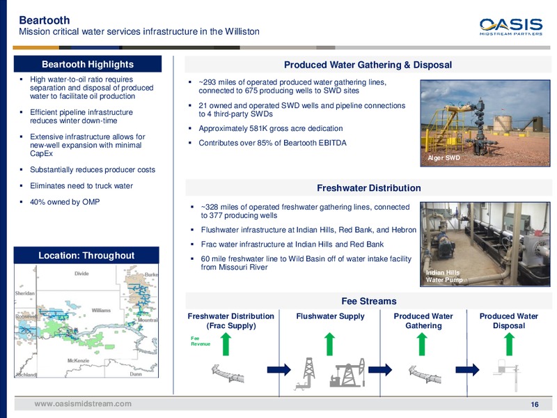 November 2018 Investor Presentation – Oasis Midstream Partners LP – slide 15