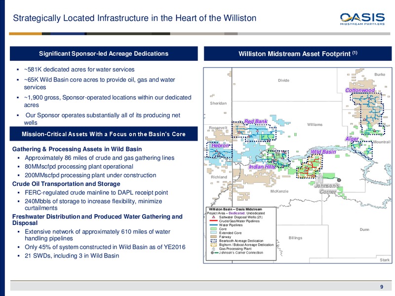 November 2017 Investor Presentation – Oasis Midstream Partners LP – slide 8